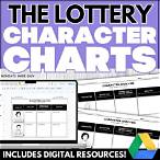 the lottery character analysis